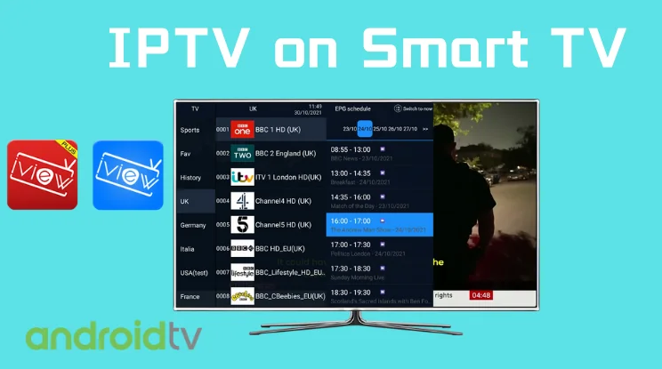 Power of IPTV Smarters Subscription